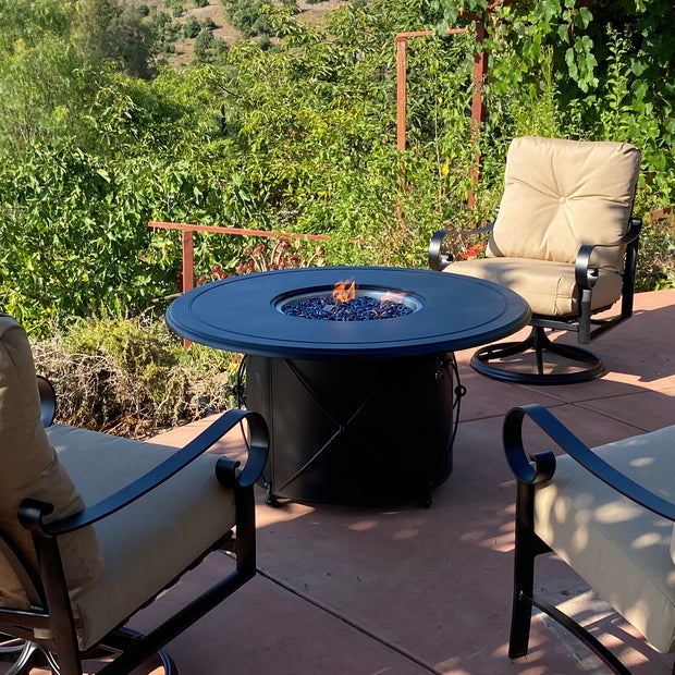 Fire Tables