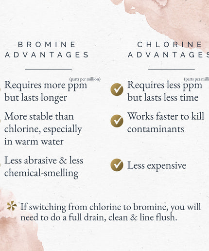 Sirona™ Replenish 82144
