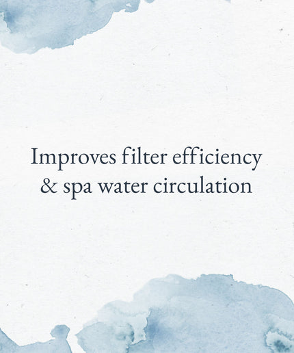 Sirona™ Clarifier 32oz 82129