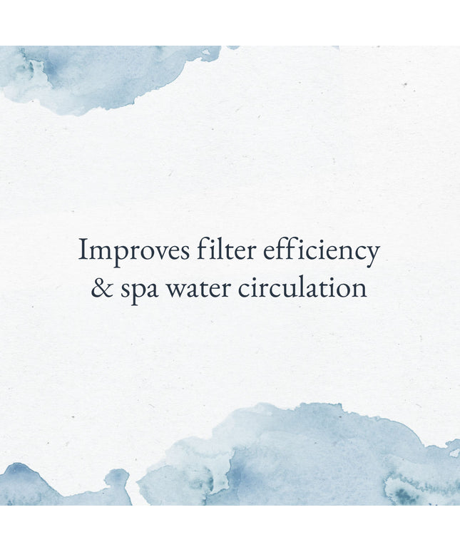 Sirona™ Clarifier 32oz 82129